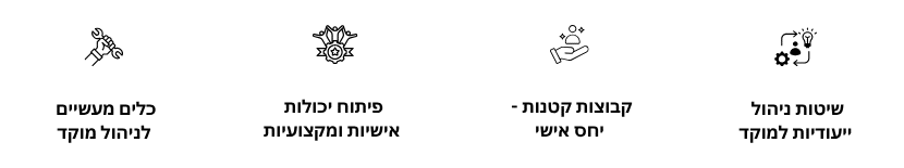 קורס ניהול מוקדים